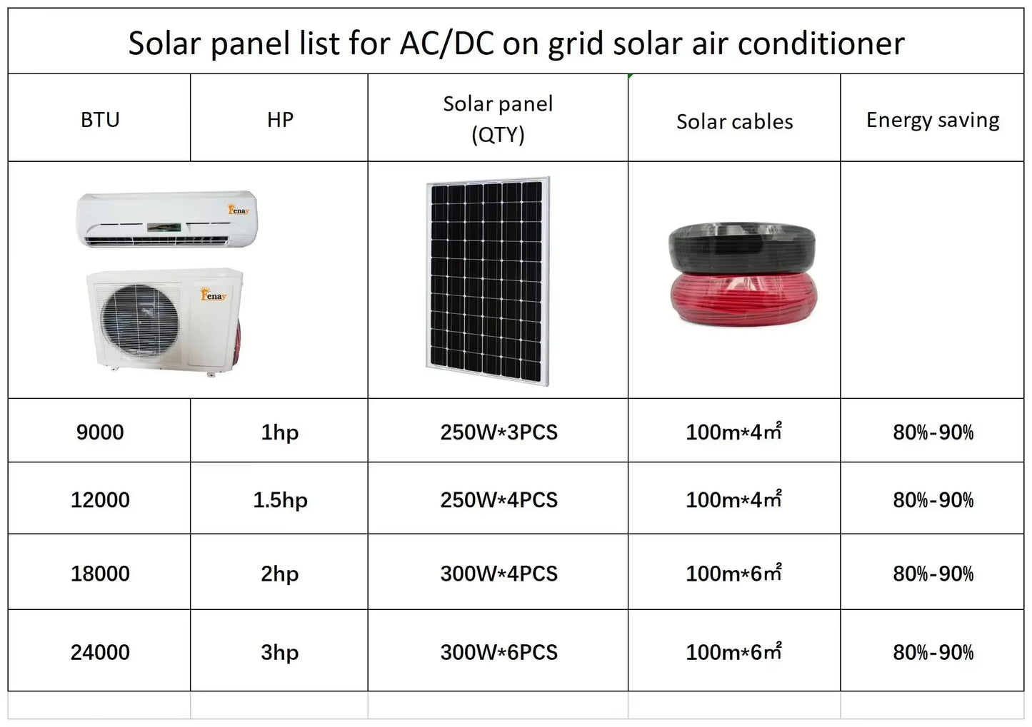 2 Ton 24000Btu Dc Inverter Hybrid Solar Powered Ac Air Conditioner Mini Split Unit for Home Use