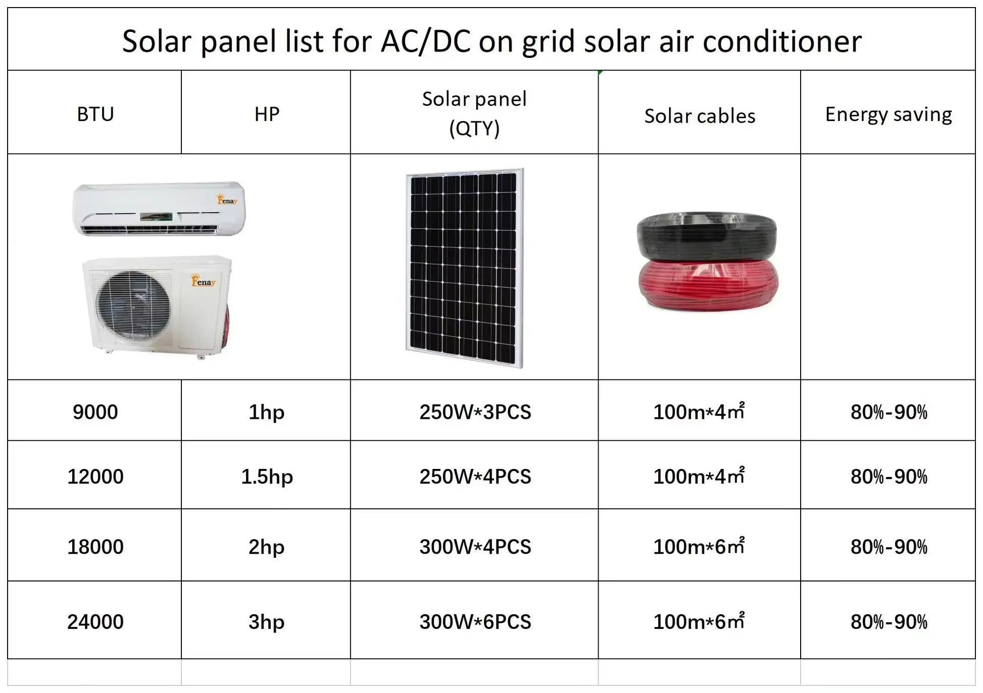 2 Ton 24000Btu Dc Inverter Hybrid Solar Powered Ac Air Conditioner Mini Split Unit for Home Use