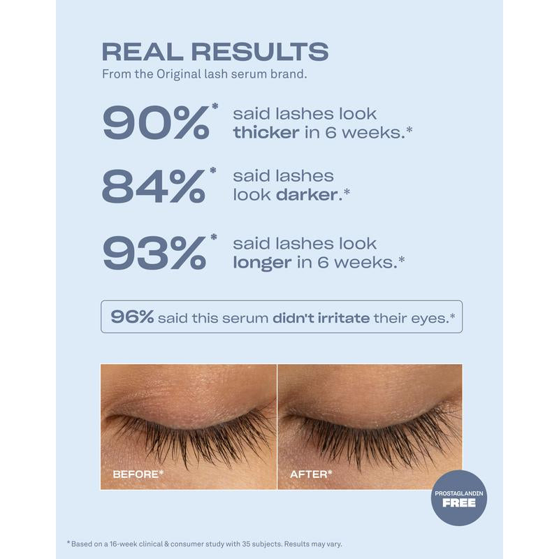 Renewing Lash Serum, Peptide-Powered Lash Serum, Support Fuller, Longer-Looking Lashes, Gentle & Effective