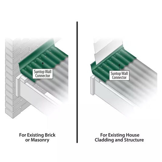 4 Ft. Polycarbonate Wall Connector Flashing in Rainforest Green