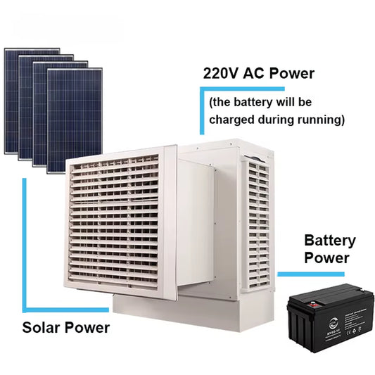 Intelligence Ac Dc Air Conditioner Solar Window Airconditioner Wall Mounted Water Evaporative Air Cooler Fan